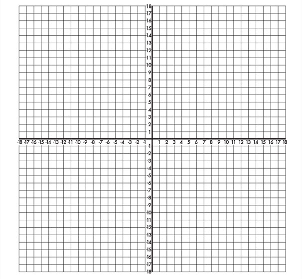 Search Results For Graphing Coordinate Plane 20 20 Calendar 2015