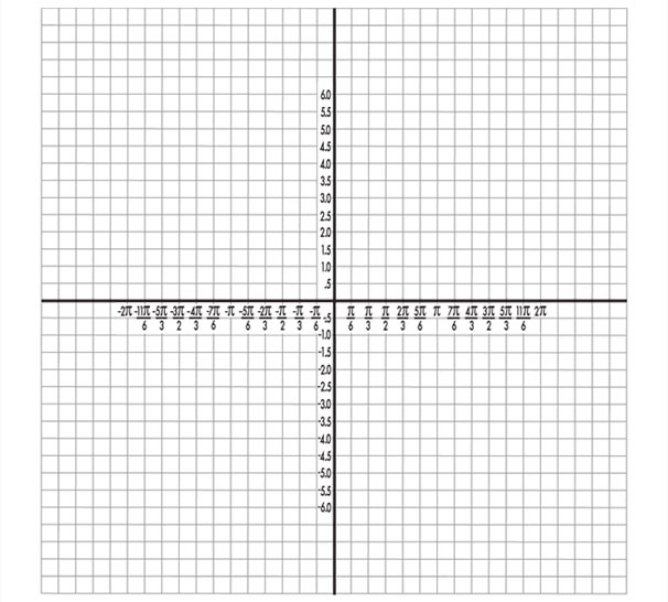 Graphing Paper Printable | Search Results | Calendar 2015